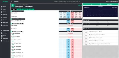 Betproexch.com Sports Betting Platform .
